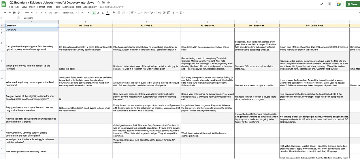 Spreadsheet synthesizing feedback from advisor sessions, with participant responses grouped by question across columns