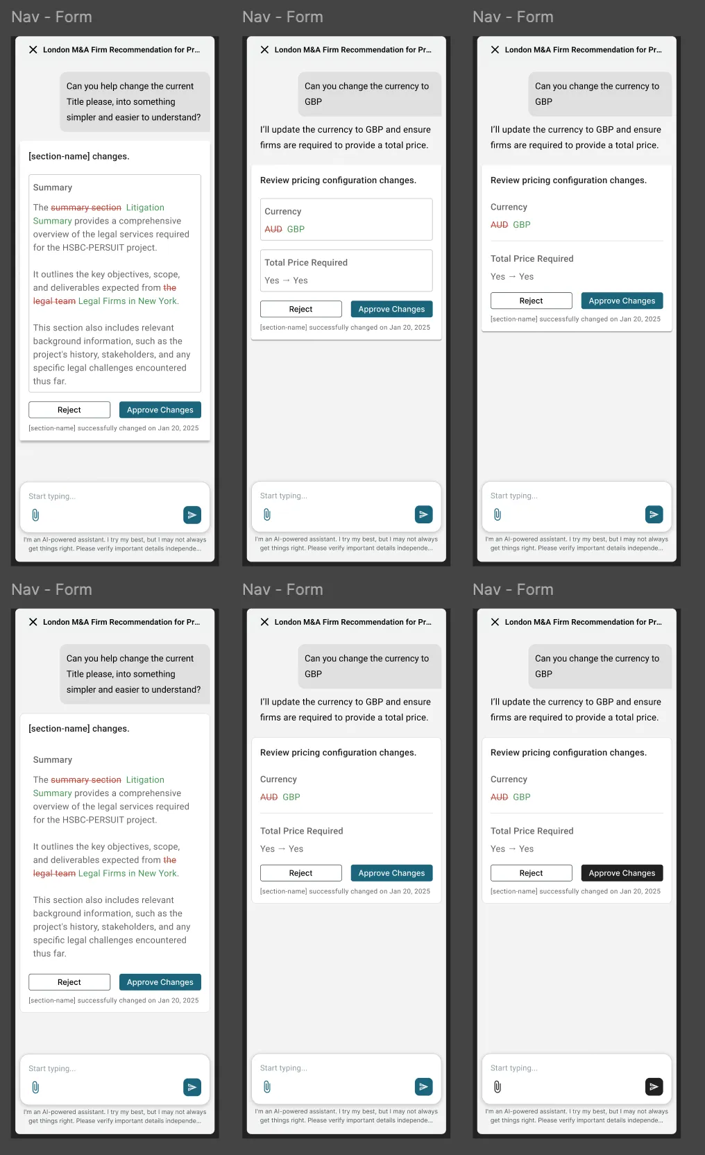Grid of condensed chat states across different squads and phases, showing how a Persi conversation appears at each stage of several different use cases