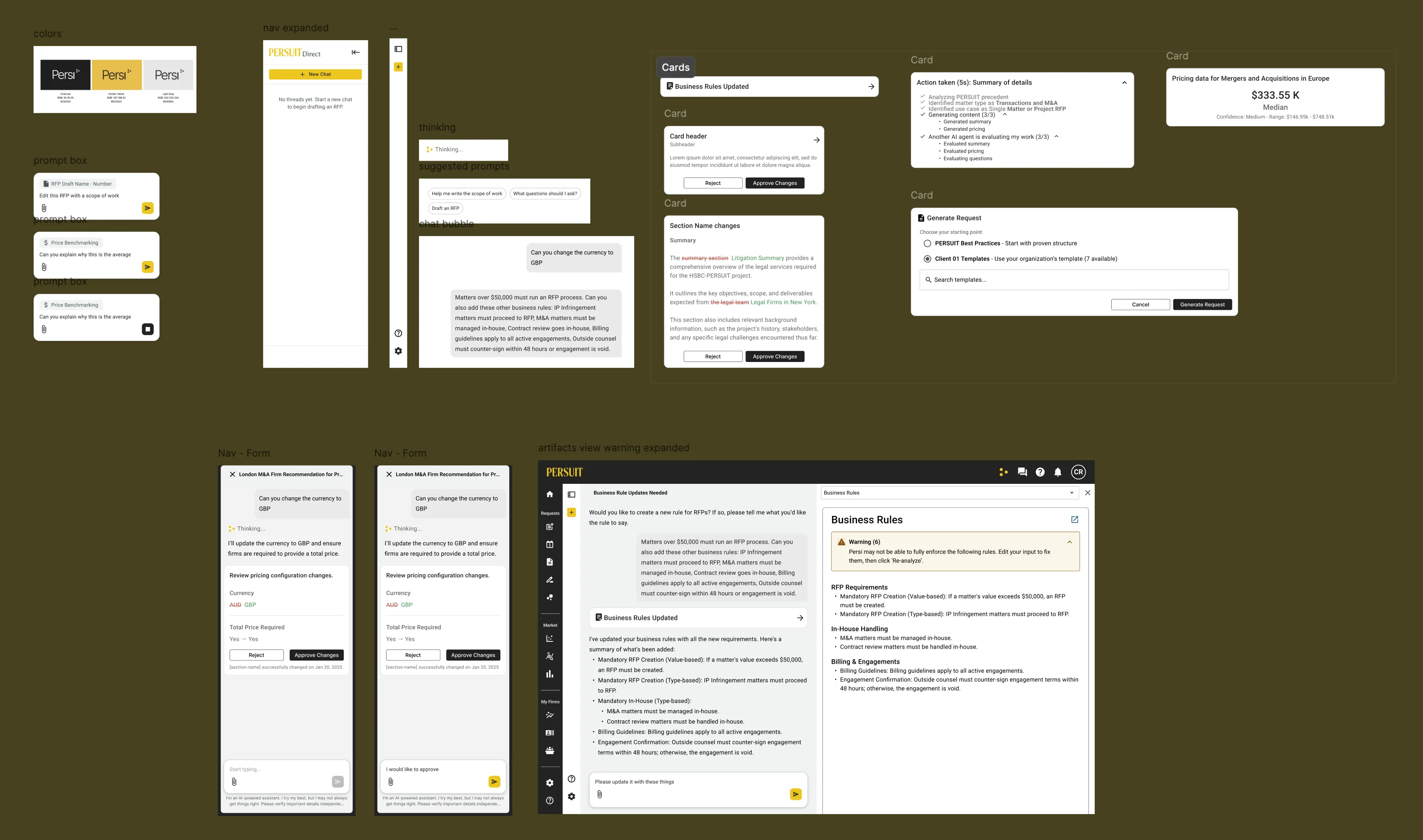 Design system proposal board showing colour swatches alongside proposed Persi components — message states, artifact panels, warnings, and result cards — laid out for team review